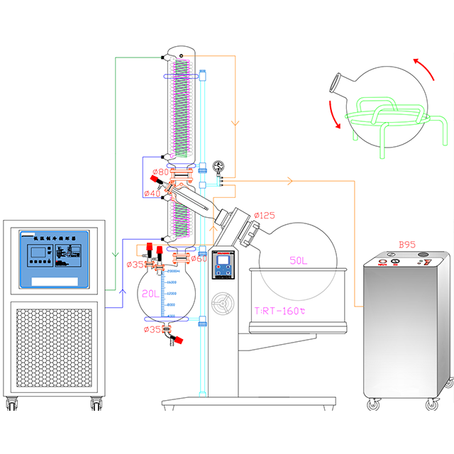 نموذج 50L المفرط في الانفجار